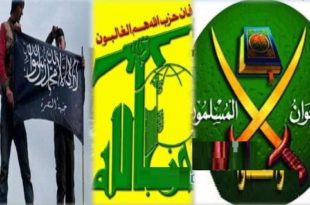 الإخوان و حزب الله